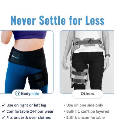 Bodymate Hip Brace for Sciatica & SI Pain Relief - Compression Wrap for Thigh, Hamstring, Arthritis - Men & Women (Medium 32-44) - Buy Online on GoSupps.com
