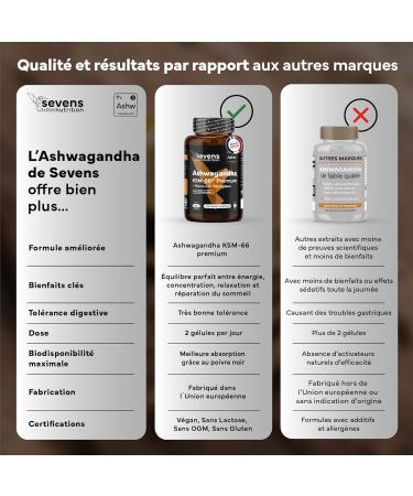 Ashwagandha KSM-66 Pure Haute Biodisponibilit Avec Poivre Noir 5% Withanolides Soutien au Bien- tre et l quilibre motionnel nergie et Clart Mentale 120 G lules V g tales - Buy Online on GoSupps.com