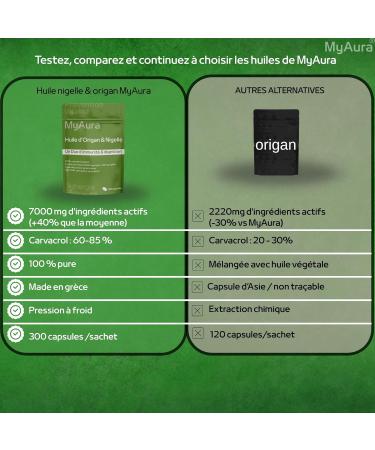 Huile d'origan et nigelle Huile d'origan Huile de nigelle 300 capsules Disponibilit en phramacie haute concentration Renforcement immunitaire Soutien digestif Marque fran aise - Buy Online on GoSupps.com