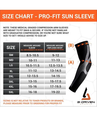 Graduated Compression Arm Sleeve - Medical Grade 20-30mmHG for Men & Women | Lymphedema & Circulation Support - Medium Black - Buy Online on GoSupps.com