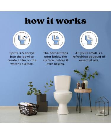 Poo Pourri Royal Flush Before-You-Go Toilet Spray Boxed Bathroom Odor Eliminator Freshener 59ml Mint 2.46 g (Pack of 24) - Buy Online on GoSupps.com