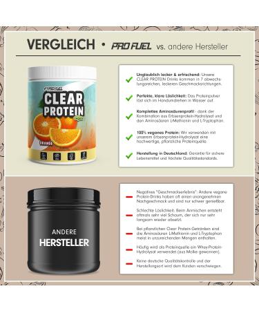 Vegan Clear Protein Drink 1080g - Delicious Orange Flavor | High-Quality Pea Protein Hydrolysate | 56% Protein | 3 Pack - Buy Online on GoSupps.com