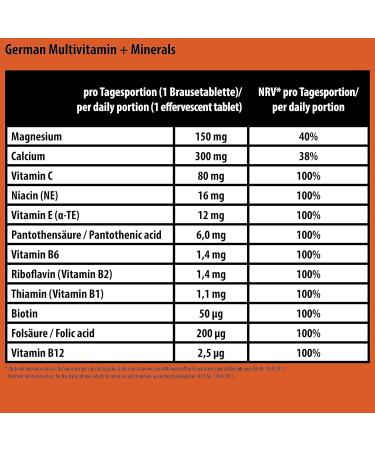 Buy T&D Pharma Multivitamin + Minerals Effervescent Tablets - Pomegranate Flavor 12 Pack (20 Tablets Each) - German Quality Vitamins for Optimal Health - Buy Online on GoSupps.com