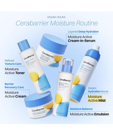 HOLIKA HOLIKA Cerabarrier Moisture Active Mist - Face Hydrating Spray Barrier Repair - 5 Ceramide Complex Phytosterols Meadowfoam Oil - Hypoallergenic Korean Skincare for Dry Sensitive Skin 4.05oz - Buy Online on GoSupps.com