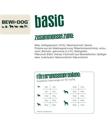 BEWI DOG Basic - Dry Dog Food - 12.5 kg - Wheat and Soy Free - 80% Animal Protein - for Large Medium and Small Breeds - Buy Online on GoSupps.com