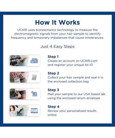 UCARI Intolerance & Food Sensitivity Test Kit | 1500+ Food, Environmental & Skin Tests | Non-Invasive Bioresonance Health Testing | Fast Results - Buy Online on GoSupps.com