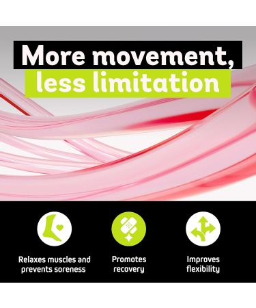 Muscle Balm 3.4 oz - Soothe Soreness in Back & Legs - All Natural Muscle Cream with MSM Arnica Menthol & Hemp - Non-Greasy Relief - Buy Online on GoSupps.com