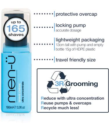 High-Performance Shaving Cream | Tea Tree Oil Formula | Up to 165 Shaves | 100ml with Pump - Buy Online on GoSupps.com