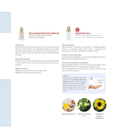 Evenswiss Rejuvenating Eye Complex - Youthful Eyes | Anti-Aging Eye Cream | Fast International Shipping - Buy Online on GoSupps.com