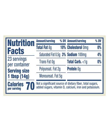 Best Foods Vegan Dressing and Spread 11.5 oz Pack of 3 - Rich & Creamy Plant-Based Mayo Alternative, Same Great Taste, Egg-Free - Buy Online on GoSupps.com