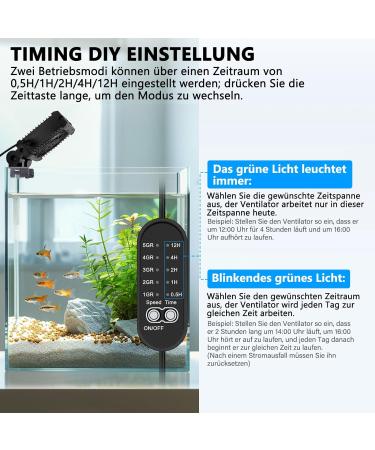 Fishkeeper Aquarium Cooler | Adjustable Quiet Fans for Freshwater Aquariums up to 30 cm | 1 Fan - 4W | Optimal Temperature Control - Buy Online on GoSupps.com
