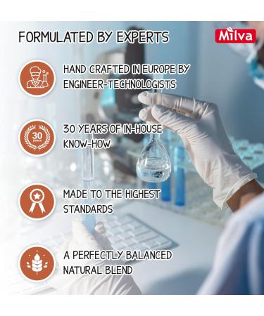 Milva Caffeine Hair Mask for Dry Damaged Hair | Anti Hair Loss Treatment for Women | Nourish Hydrate & Repair Exhausted Hair | Peach + Almond Oil | Control the Frizz & Accelerate Hair Growth | 250 ML - Buy Online on GoSupps.com