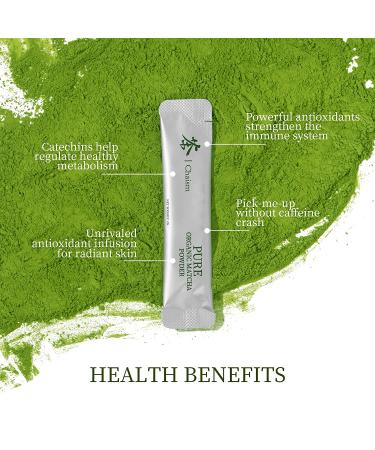 Organic Ceremonial Grade Matcha Green Tea Powder - 20 Single Serve Packets | Premium First Harvest | Gluten-Free, Vegan, USDA Organic | 40g/1.41oz - 1 Count (Pack of 20) - Buy Online on GoSupps.com