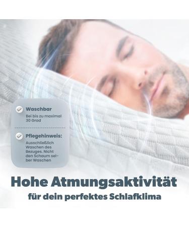 Birkental Orthopedic Pillow Set - Adjustable Memory Foam Neck Support & Ergonomic Sleeping Pillow for Side & Stomach Sleepers - Buy Online on GoSupps.com