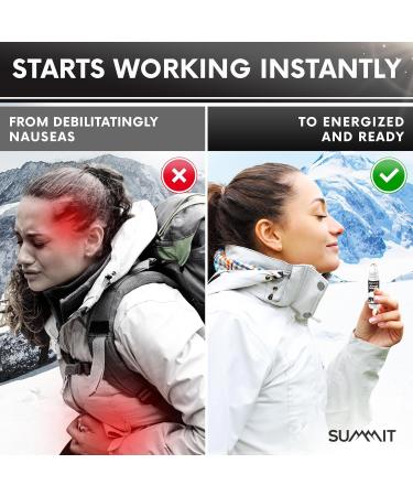 SUMMIT Altitude Sickness Emergency Roll-On 10ml | Instant Relief for Nausea & Headaches | Effective Altitude Sickness Medicine | International Shipping Available - Buy Online on GoSupps.com