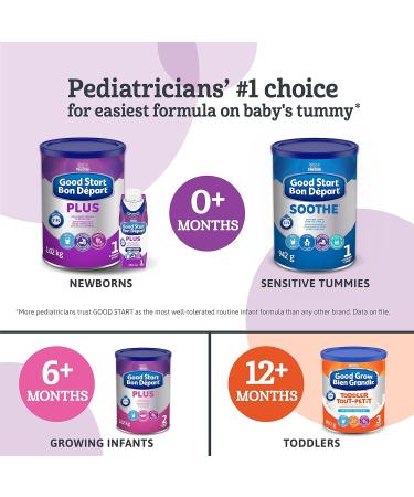 GOOD START Stage 1 Baby Formula Powder 0+ Months 900 g 6 Count Packaging May Vary - Buy Online on GoSupps.com