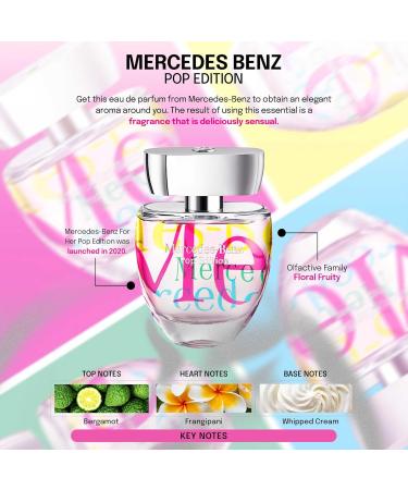 Mercedes-Benz Pop Edition for Women - 3 oz EDP Spray - Buy Online on GoSupps.com