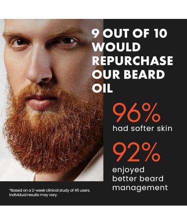 Men's Beard Oil - Conditioning Growth Oil with Natural Essential Oils for Softening, Hydrating, and Thickening - Reduces Flakes and Itch - Buy Online on GoSupps.com