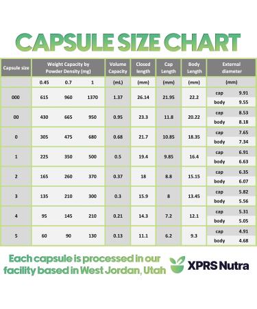 XPRS Nutra Size 2 Empty Capsules 5000 Clear Empty Vegan - Buy Online on GoSupps.com