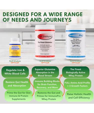 Bioactive Colostrum Well Wisdom 60g Bovine Supplement Powder Grass-Fed Year-Round Colostrum Powder Natural Immune Recovery Supplement - Buy Online on GoSupps.com