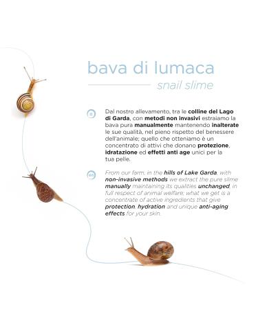 Nuvo Eye Serum - 80% Snail Mucin Caffeine & Vitamin C for Dark Circles Tear Bags Moisturizing & Brightening - Made in Italy 30ml - Buy Online on GoSupps.com
