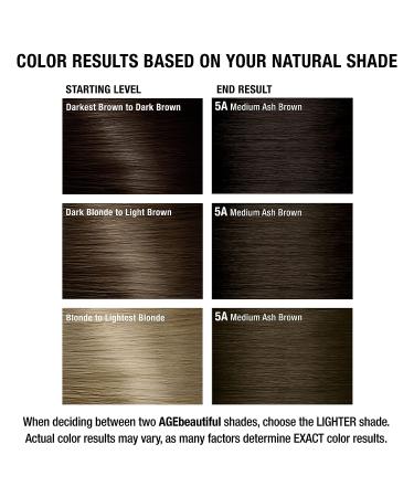 AGEbeautiful 5A Medium Ash Brown Hair Color Dye - Professional Salon Quality with 100% Gray Coverage - Buy Online on GoSupps.com