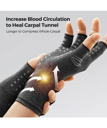 FREETOO Arthritis Gloves for Women - Compression Gloves for Carpal Tunnel & Pain Relief - Fingerless Gloves for Rheumatoid & Tendonitis - Small, Grey-Black - Buy Online on GoSupps.com