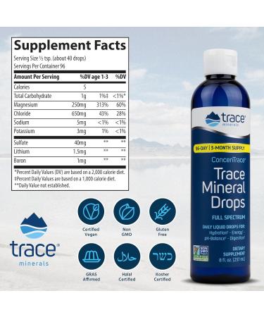 ConcenTrace Trace Mineral Drops 15ml - Natural Complete Mineral Complex for Electrolyte Balance and Energy - 6 Day Supply - Buy Online on GoSupps.com