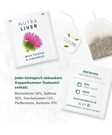 Nutra Tea Nutraliver - Detox Tea for Liver Support & Healthy Digestion | 40 Reusable Tea Bags (2 Pack) - Natural Liver Regeneration with Distulum & Licorice - Buy Online on GoSupps.com
