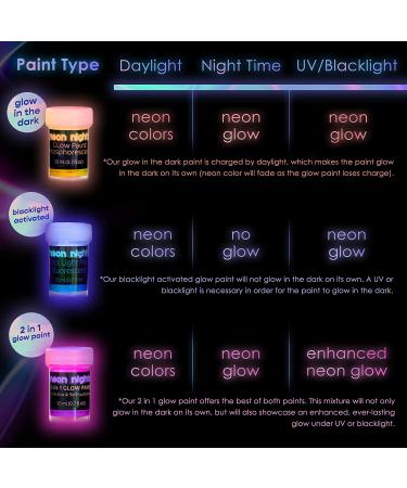 neon nights Glow in The Dark Paint Set - 8 Pack UV Acrylic Paints - Self Luminous 20mL for Halloween & Holiday Decor - Blacklight Activated - Buy Online on GoSupps.com