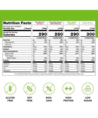 Oats Overnight Variety Pack - High Protein, Low Sugar Breakfast Shake - Gluten Free, High Fiber, Non GMO Oatmeal - 2.7oz per Meal (Pack of 8) - Buy Online on GoSupps.com