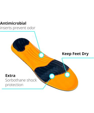 RxSorbo Sorbothane Ultra Work Sport Shoe Insoles for Men & Women - Comfort & Support (Sizes 3.5-5.5 - Buy Online on GoSupps.com
