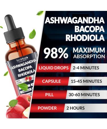 Tenmido 8in1 Ashwagandha Liquid Drops with Bacopa Rhodiola Rosea Phosphatidylserine L-Theanine Panax Ginseng Ginkgo Biloba and Lemon Balm - 30ml 1 Fl Oz - Buy Online on GoSupps.com
