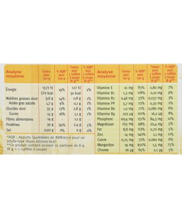 Gerbl Wheat Germ - 250 g - Pack of 6 - Buy Online on GoSupps.com