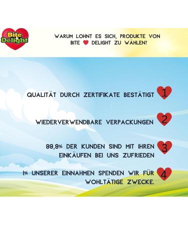  Bite & Delight Bite & Delight 6.8kg Sugar-Free Banana Chips Healthy Snack Dried Bananas Ideal for Muesli & Yogurt Rich in Fiber & Vitamins Natural Banana Chips - Buy Online on GoSupps.com