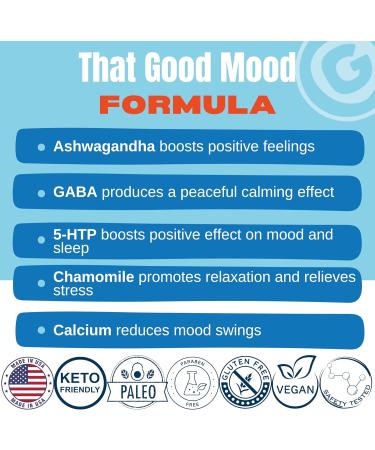 That Good Supp Co Mood Support Supplement - Stress Relief & Cognitive Boost for Men & Women - Vitamin B12 5-HTP Ashwagandha GABA - Made in USA - Buy Online on GoSupps.com