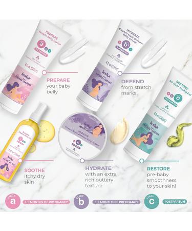 Leska Maternity Stage A Set: Supple Belly Lotion & Happy Belly Oil | Pregnancy Months 1-5 | Complete 3 Part Skin Care System | New Mom Gifts | 4-4.22oz Set - Buy Online on GoSupps.com