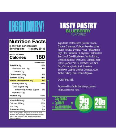 Legendary Foods Blueberry Tasty Pastry 20g Protein Bar | Low Carb, Gluten Free, Keto Friendly | High Protein, No Sugar Added Snacks | On-The-Go Breakfast | 2.2oz (Pack of 8) - Buy Online on GoSupps.com