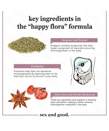 Vaginal Health Supplements - Probiotics & Herbal Care - Plant Based - Non GMO - 60 Capsules - Buy Online on GoSupps.com