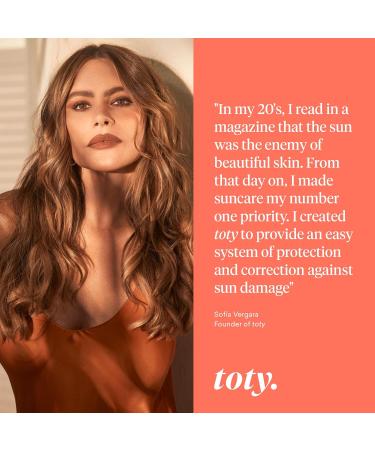 Transforma AHA 360 Serum by Sofia Vergara - Travel Size Glycolic Acid Anti-Aging Treatment for Sun Damage Dark Spots Lines & Wrinkles - 15mL - Buy Online on GoSupps.com