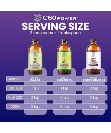 C60 Power Cinnamon Flavored C60 in Organic MCT Coconut Oil - Natural Wellness & Antioxidant Support for Men & Women, 99.99% Pure Sublimated C60, Promotes Energy, Clarity, & Stamina - 2 fl oz Bottle 2 Fl Oz (Pack of 1) - Buy Online on GoSupps.com
