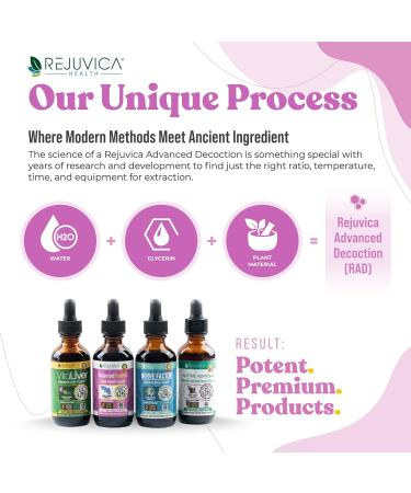 Balanced Femme: Natural PMS & Menopause Support with Black Cohosh | Herbal Liquid Blend for Hot Flashes - Buy Online on GoSupps.com