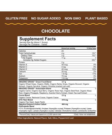 Amazing Grass Green Superfood Chocolate 28.2 oz | Nutrient-Rich Superfood Powder - Buy Online on GoSupps.com