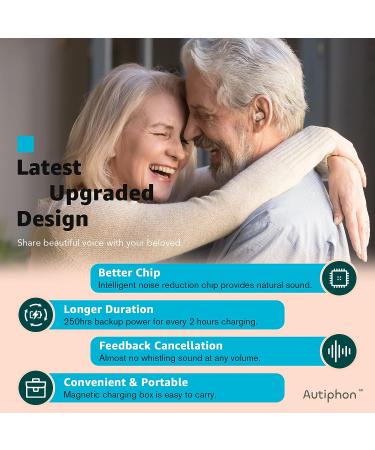 Autiphon U01 Rechargeable Digital Hearing Aids for Seniors - Noise Cancelling, Easy Operation, 1 Week Backup Power - Beige (Pair) - Buy Online on GoSupps.com
