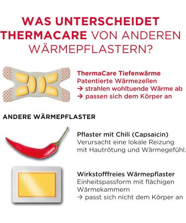 ThermaCare Flexible Heat Pads for Neck Shoulder Back & Lumbar - Pack of 3 | International Shipping Available - Buy Online on GoSupps.com