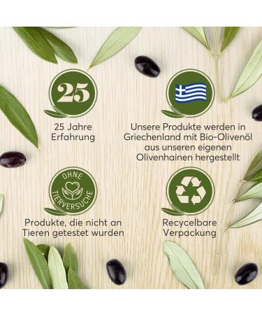 Aphrodite Natural Cosmetics | 4-Part Olive Oil Soap Set - Perfume-Free Unique Scents for Healthy Skin | Argan Pomegranate Mango & Papaya | 85g Each - Buy Online on GoSupps.com