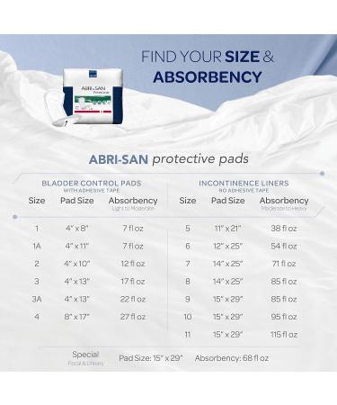 Abena Abri-San Premium Incontinence Pads - Men & Women - Fast Absorption - 500ml Absorbency - 28PK - Buy Online on GoSupps.com