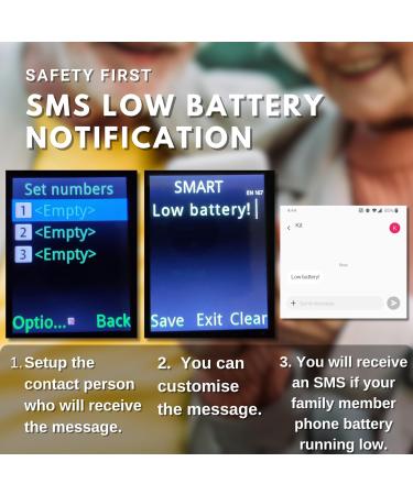 VOCA Big Button Flip Phone for Elderly | Dual Screen, Unlocked 4G LTE | Loud Volume, Hearing Aid Compatible | SOS Button, Predictive Text | Charging Dock | V543 (Red) - Buy Online on GoSupps.com