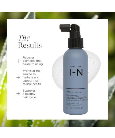 Pure Plenty Nourishing Scalp Serum | Advanced Hair Cycle Support | Vegan Formula for Fuller Stronger Hair | 5 Oz - Buy Online on GoSupps.com