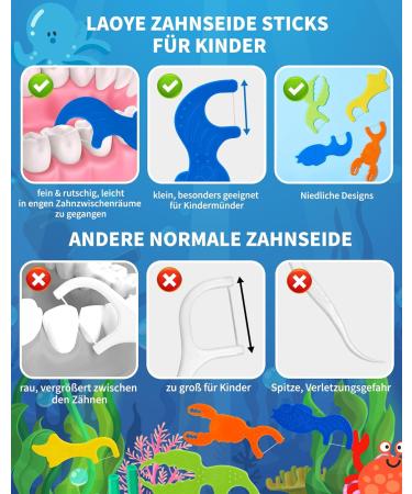 Buy Laoye Children's Dental Floss Sticks - 144 Pieces in 4 Colorful Animal Shapes for Narrow Interdental Spaces - Kid-Friendly Dental Care - Buy Online on GoSupps.com